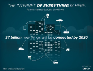 cisco_Internet-of-Things-VS-Internet-of-Everything-3