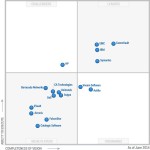 Gartner Magic Quadrant 2014 สำหรับ Backup และ Backup Deduplication