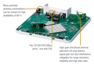 ruckus_zoneflex_r600_internals