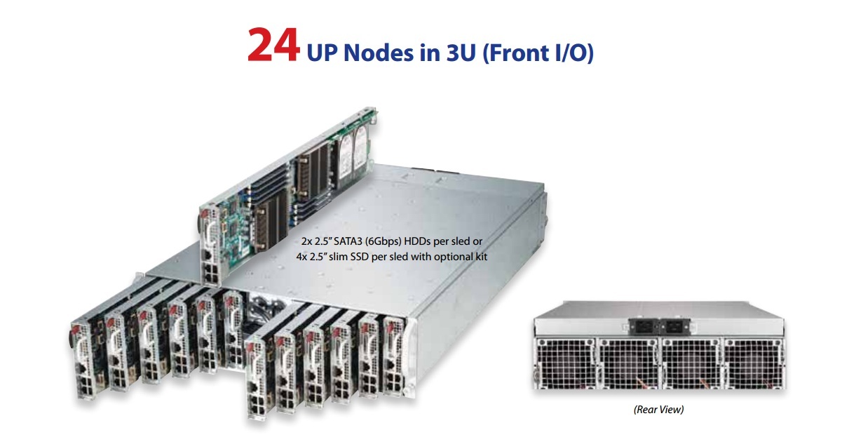 supermicro_microcloud_24_nodes_in_1u