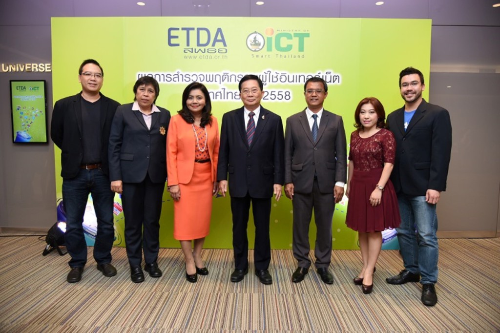 etda-internet-using-survey