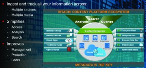แนะนำ Hitachi Content Platform ระบบ Object Storage ที่จะกลายเป็นหัวใจ ...