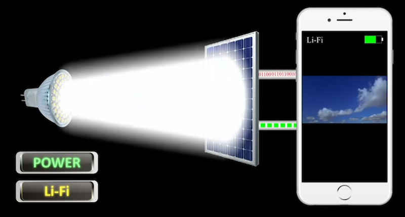 li-fi_demo_2
