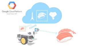 Google ปล่อย Public Beta สำหรับ Cloud Vision API ให้นักพัฒนาได้ทดสอบใช้ ...