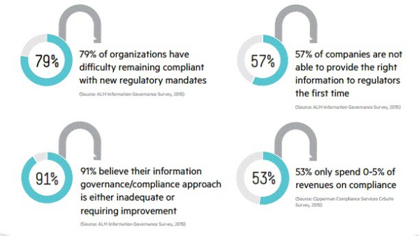 hpe_investigative_analytics_01