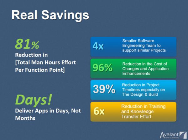 avalant_oneweb_cost_saving