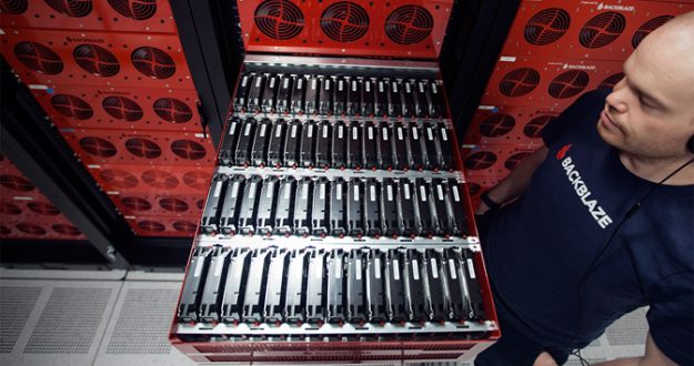 backblaze storage pod – TechTalkThai