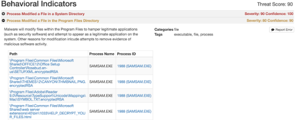 cisco_ransomware_samsam_2