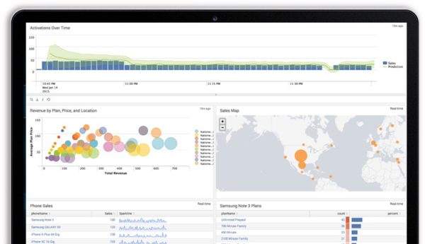 splunk_tour-viz-report