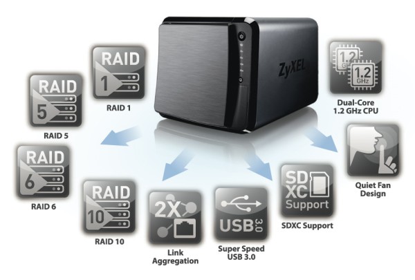 zyxel-nas540-feature