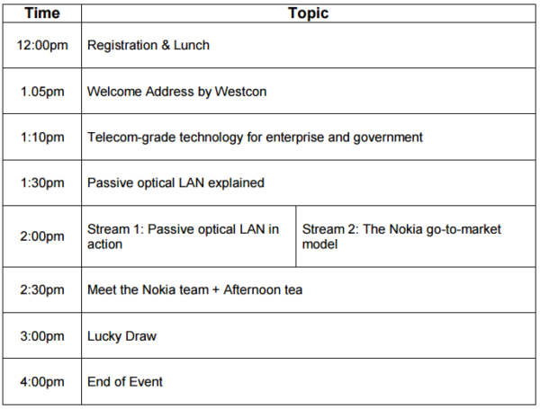Meet-the-new-LAN-in-town1-agenda