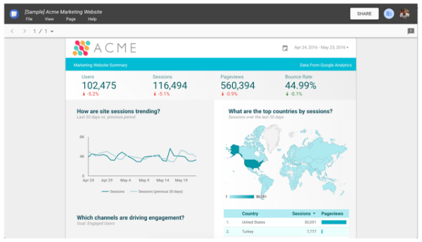 google-data-studio