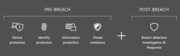 microsoft_windows_defender_atp