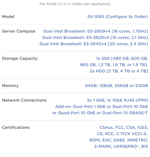 nutanix_xpress_hardware_spec
