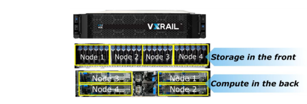 emc_distributed_data_center_03