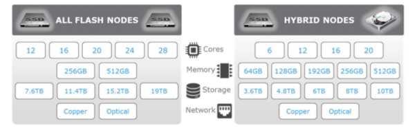 emc_distributed_data_center_04