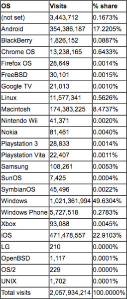 windows_10_market_22_2