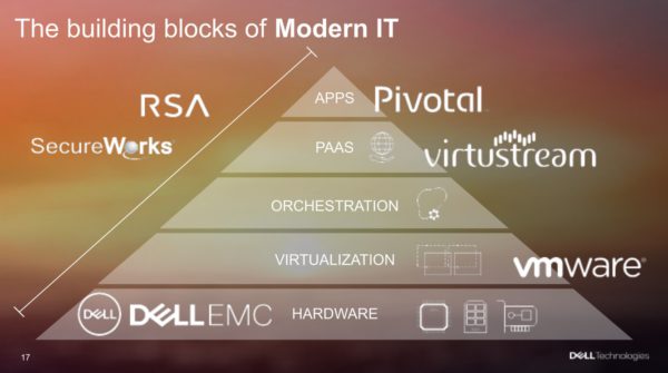 dell_emc_009