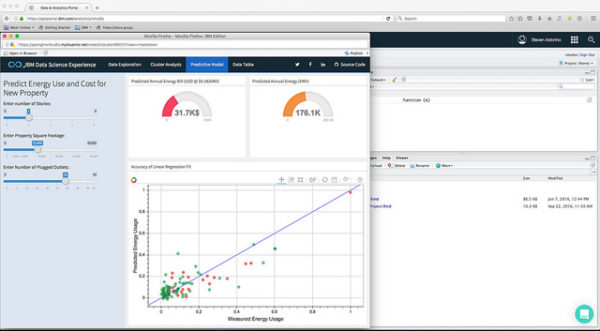 ibm_project_dataworks