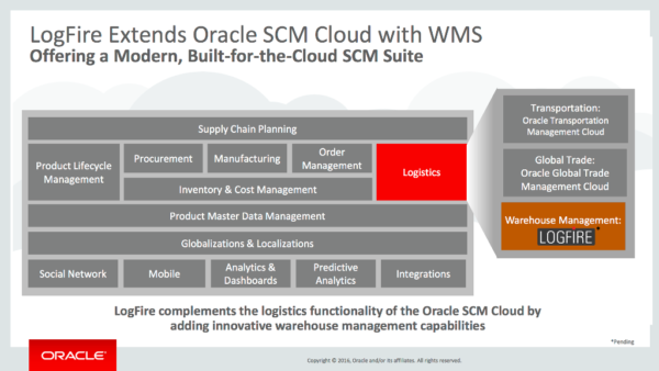 oracle-logfire-scm-cloud