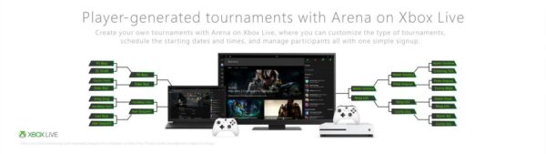 microsoft_mst-1215-rio_esports_mu-1024x288