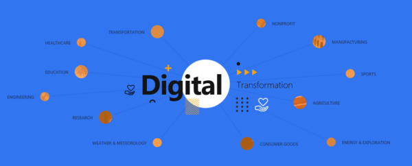microsoft_digital_transformation_banner