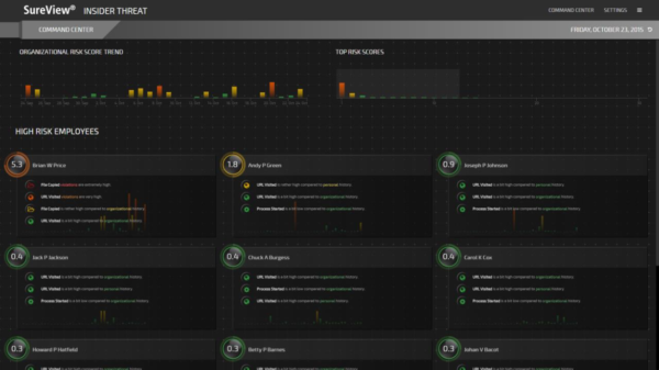 forcepoint_svit_2
