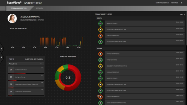 forcepoint_svit_3