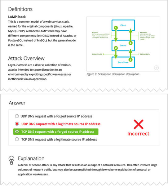 incapsula_ddos_bootcamp_2
