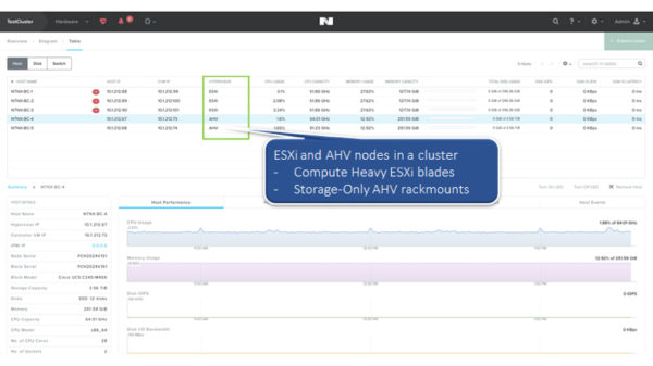 nutanix_supports_cisco_ucs_b-series