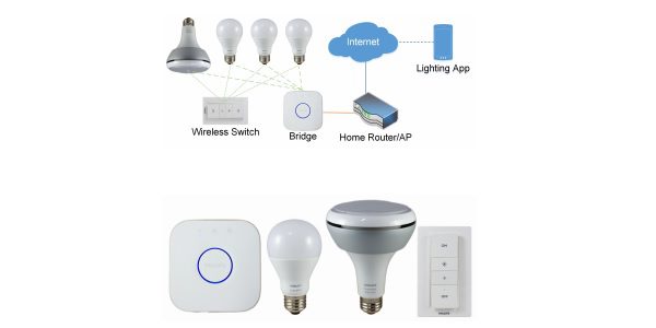 philips_hue