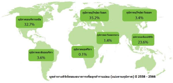 worldmap__thai-version