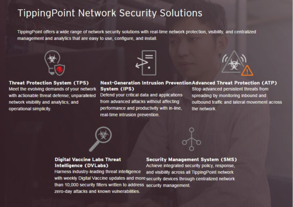 tippingpoint-network-security-solution