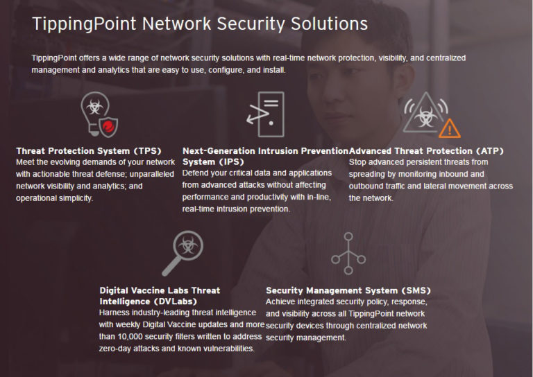 [PR] Trend Micro TippingPoint แนะองค์กรใช้ระบบรักษาความปลอดภัย แบบเลเย ...