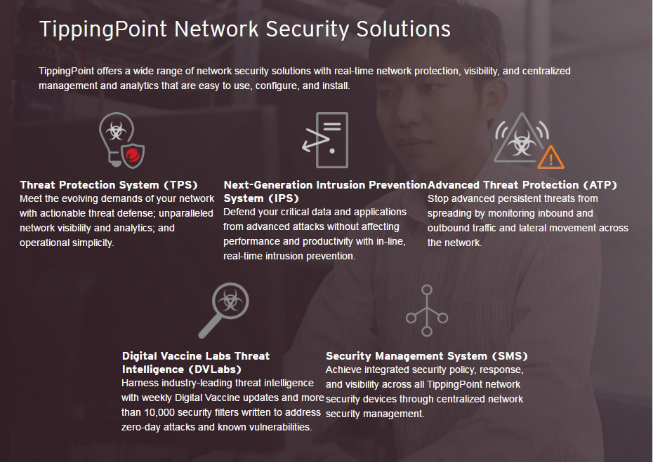 [PR] Trend Micro TippingPoint แนะองค์กรใช้ระบบรักษาความปลอดภัย แบบเลเย ...