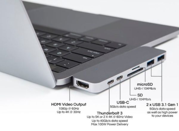 hyperdrive_for_mac