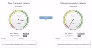 Microsoft เปิดตัว Coco Framework เพิ่มประสิทธิภาพแก่เครือข่าย ...