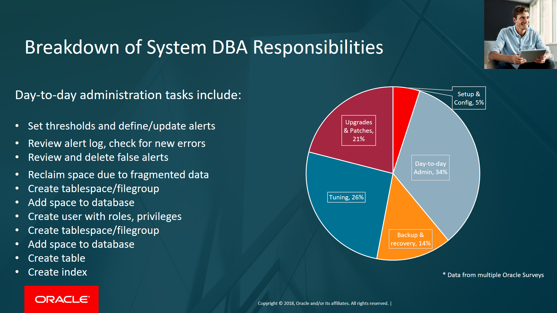 รู้จักกับ Oracle Autonomous Database Cloud ระบบจัดการฐานข้อมูลยุคใหม่ ...