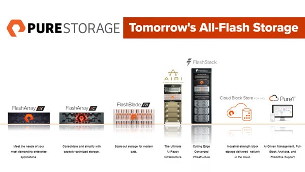 [Guest Post] Pure Storage: ระบบจัดเก็บข้อมูลที่มีประสิทธิภาพสูง และใช้ ...