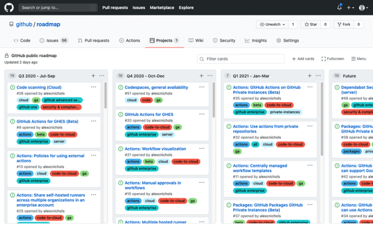 GitHub เปิด Roadmap ให้ติดตามการพัฒนาต่างๆ ได้สาธารณะ – TechTalkThai