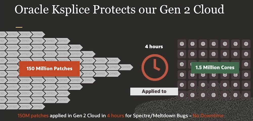 Oracle อัปเกรด Oracle Cloud สู่ Gen 2 ยกระดับ Security และ Automation ...