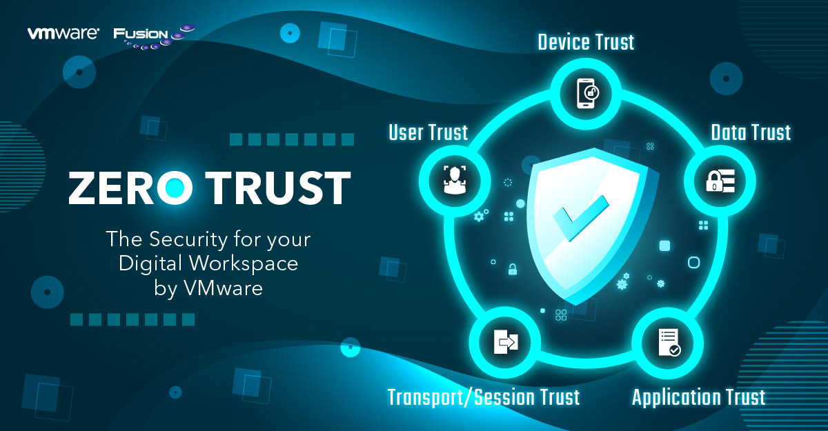 [Guest Post] 5 เสาหลักของสถาปัตยกรรมแบบ Zero Trust โดย VMware ...