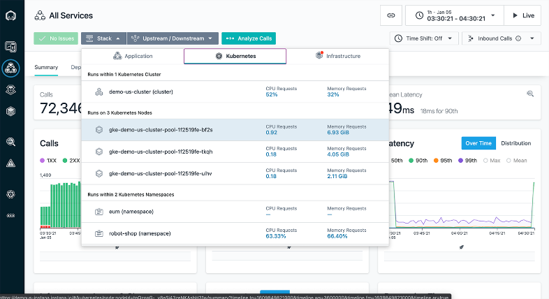 [Guest Post] IBM Observability by Instana แพลตฟอร์มสำหรับการสังเกตการณ์ ...