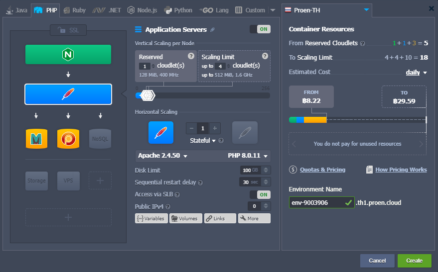 [รีวิว] PROEN Any Cloud คลาวด์ Infrastructure and Platform Service ...