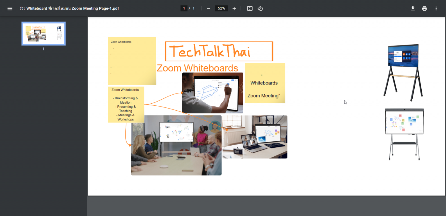 รีวิว Whiteboards ฟีเจอร์ใหม่บน Zoom Meeting TechTalkThai