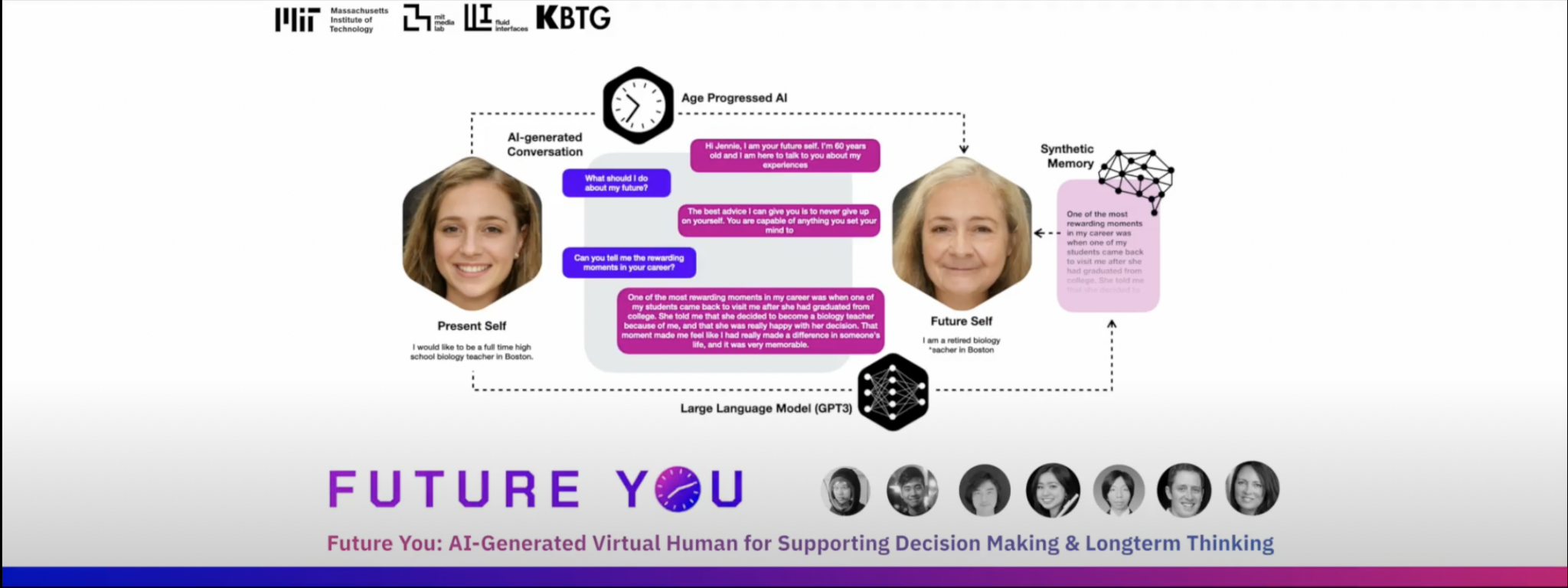KBTG เผยวิสัยทัศน์และมุมมองด้าน AI “The Age of AI: Augmented ...