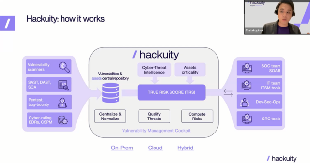 สรุปงานสัมมนาออนไลน์ Hackuity “การบริหารจัดการช่องโหว่ตามความเสี่ยง ...