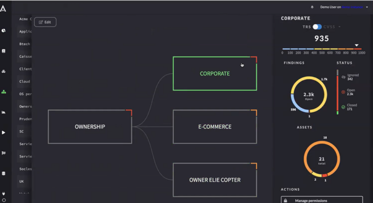 สรุปงานสัมมนาออนไลน์ Hackuity “การบริหารจัดการช่องโหว่ตามความเสี่ยง ...
