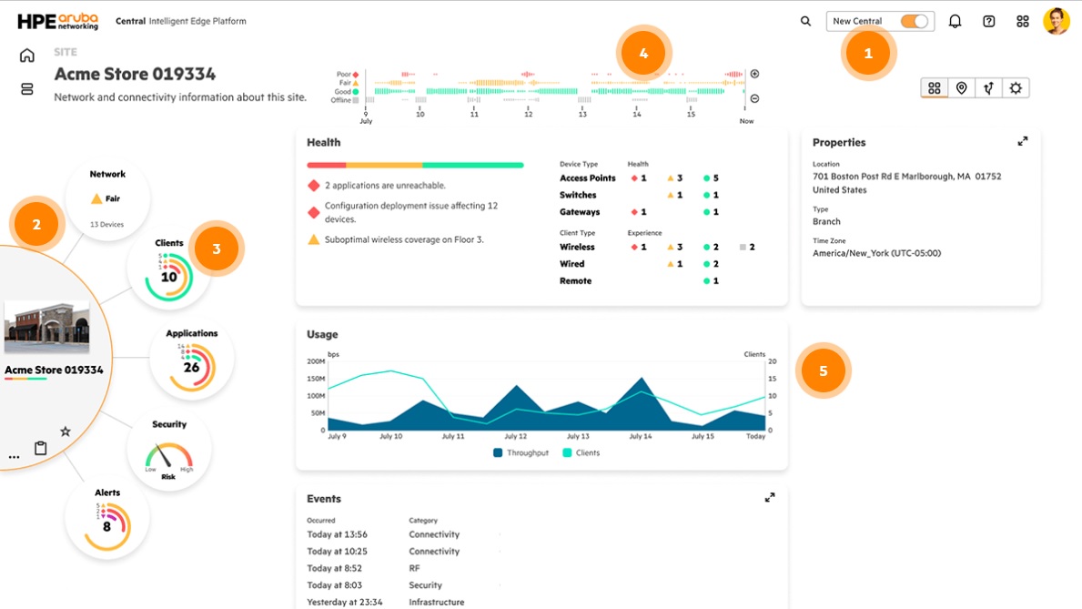 Next Generation HPE Aruba Networking Central Network Next Generation HPE Aruba Networking Central Network