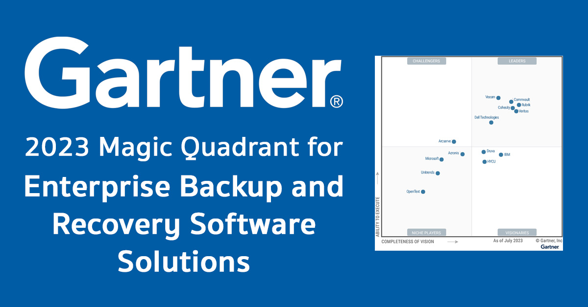 Gartner ออกรายงาน Magic Quadrant ด้าน Enterprise Backup and Recovery